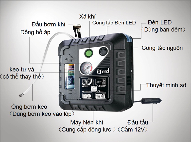 Xu ly lung lop xe hoi cuc nhanh bom tu va oto Pfred